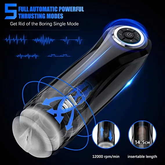 Male Sex Toys | Lusty Age 3D Realistic Vagina Pussy Stroker Masturbation Cup